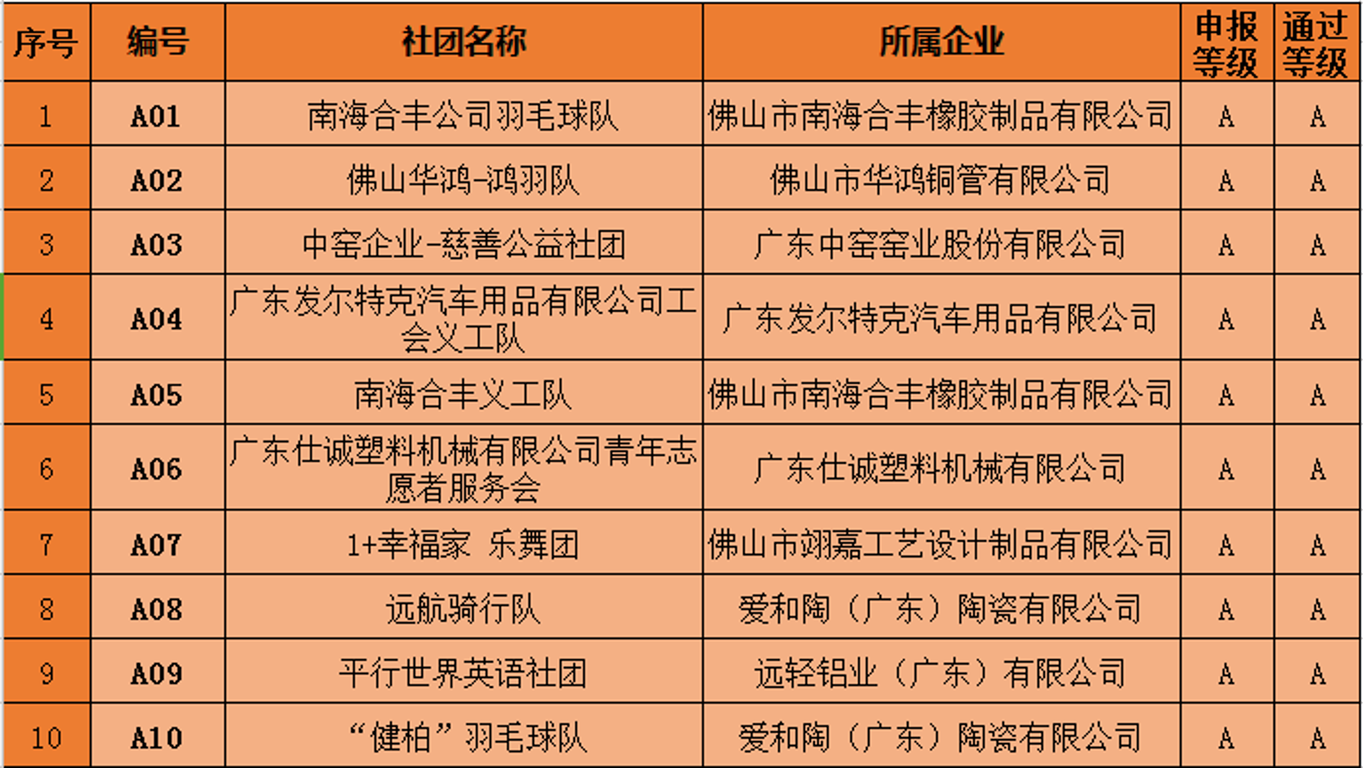 合丰橡胶机械